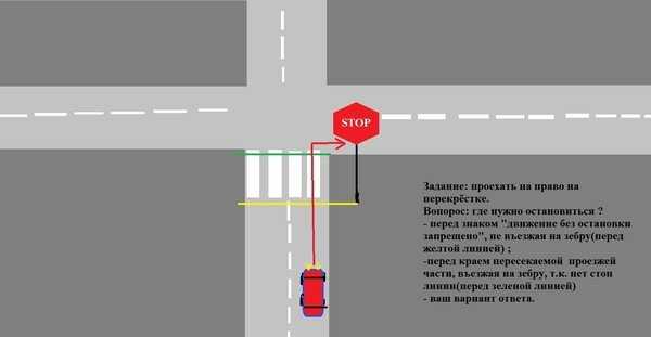 Что