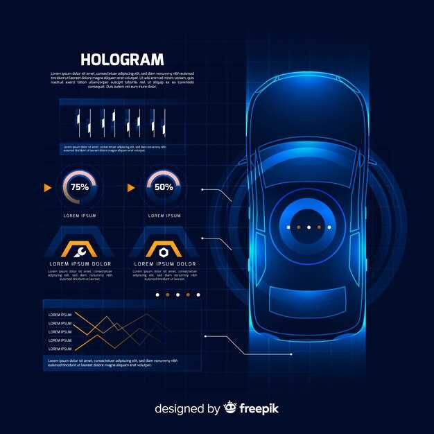 Перспективы развития и новшества в электроавтомобилях BMW