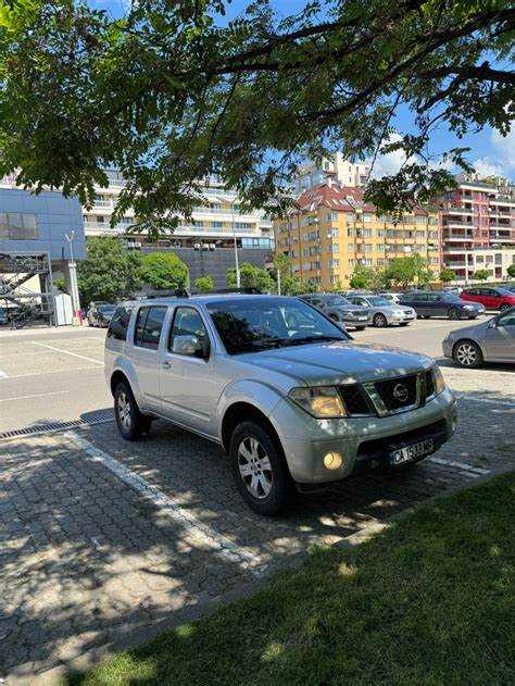 Тестирование