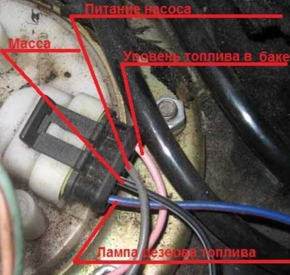 Износ