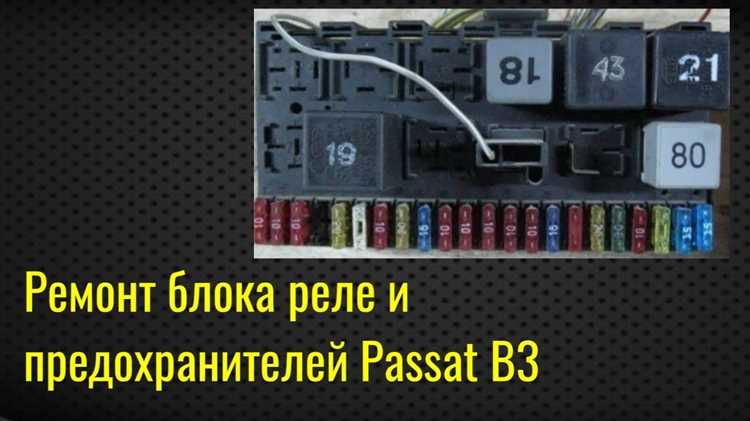 Основные