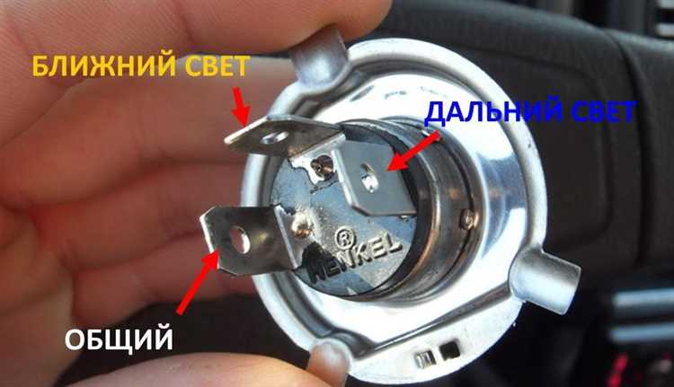 Необходимые