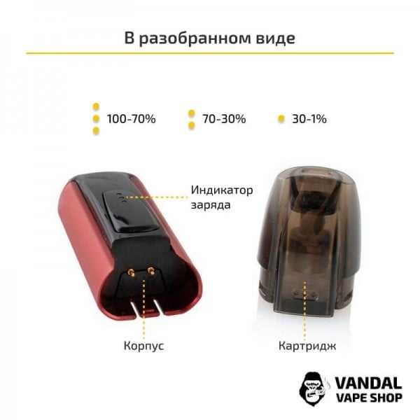 Изучение