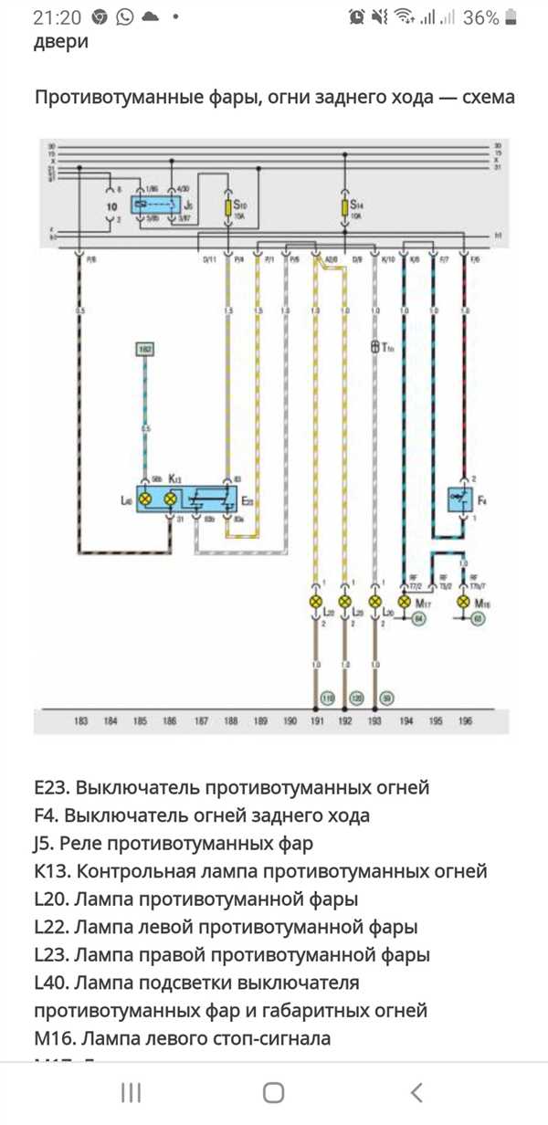 Стоимость