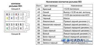 Приобретение