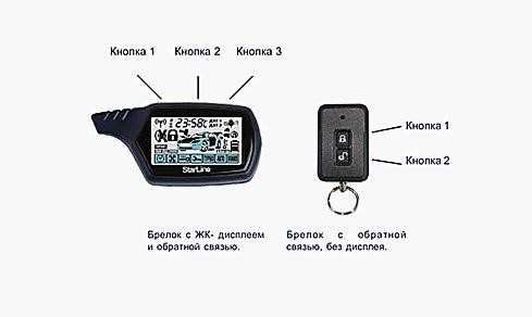 Варианты,