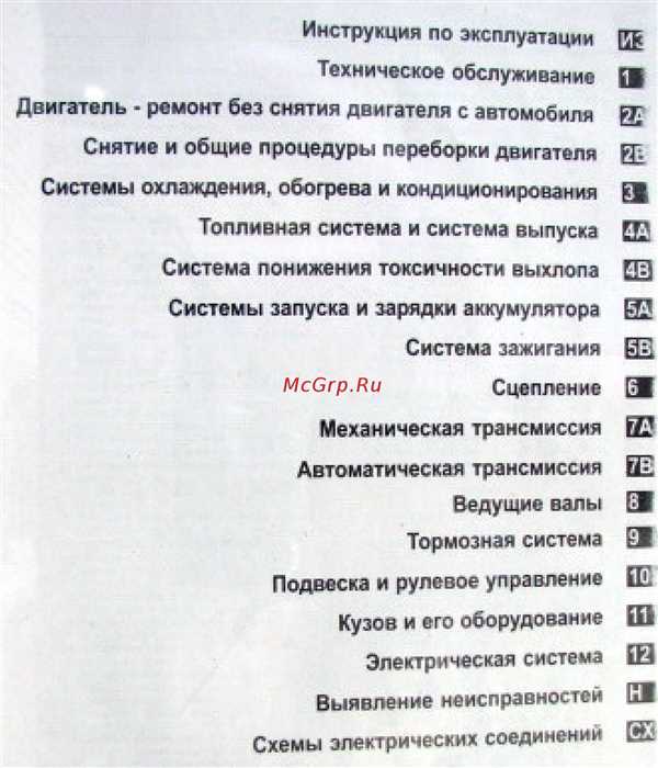 Завершение