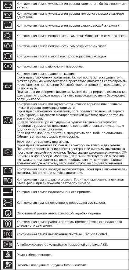 Структура
