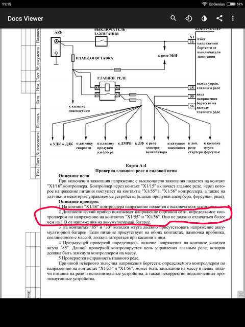 Способы