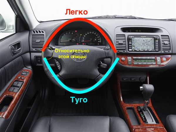 Проблемы