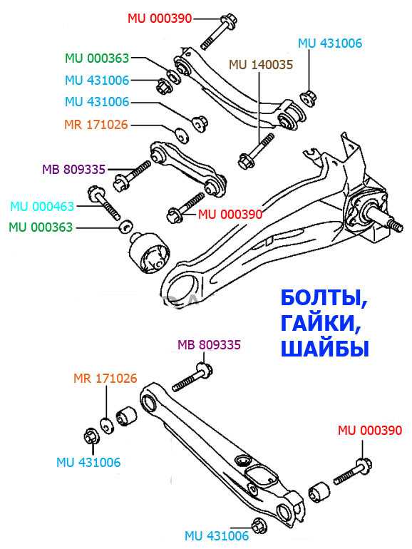 Амортизаторы