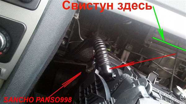 Необходимые