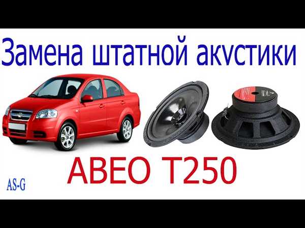 Анализ