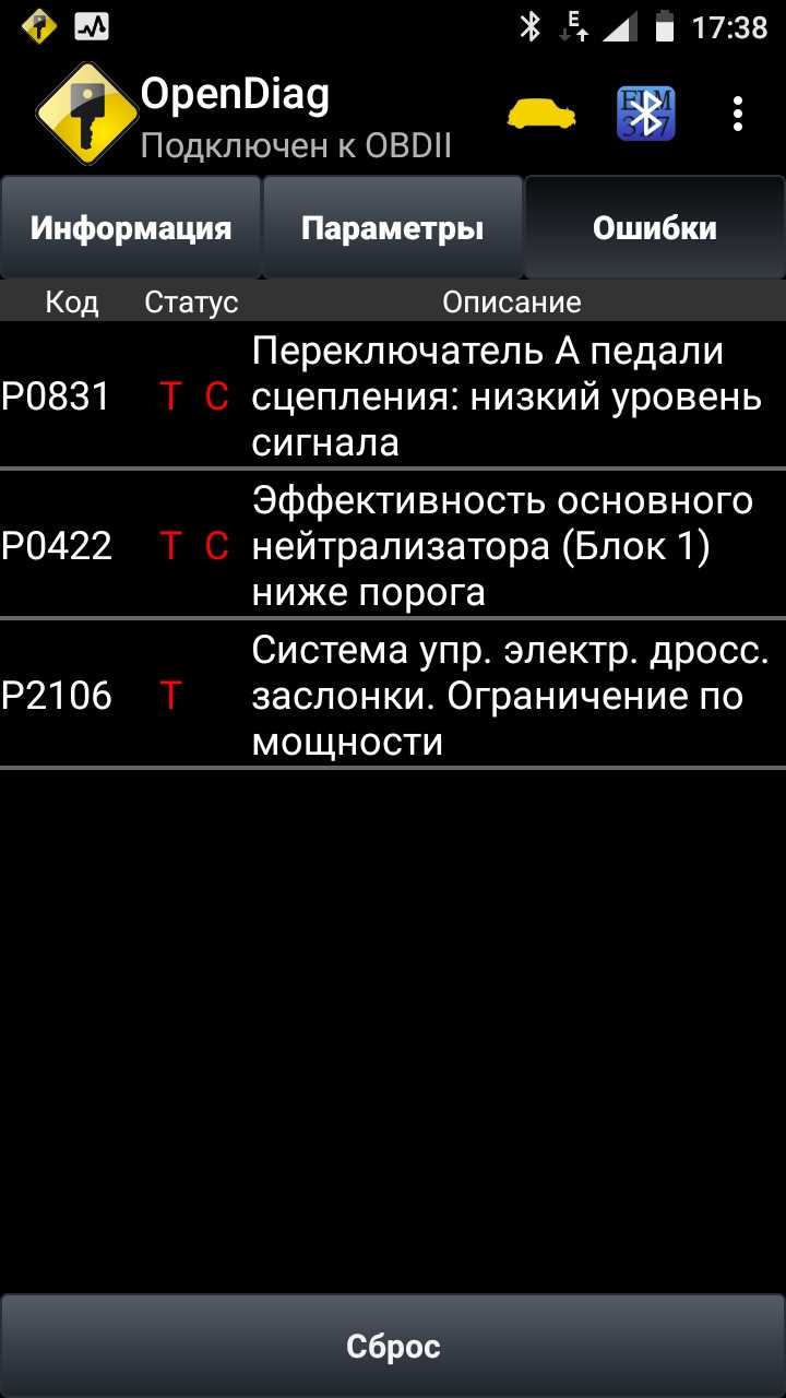 Что